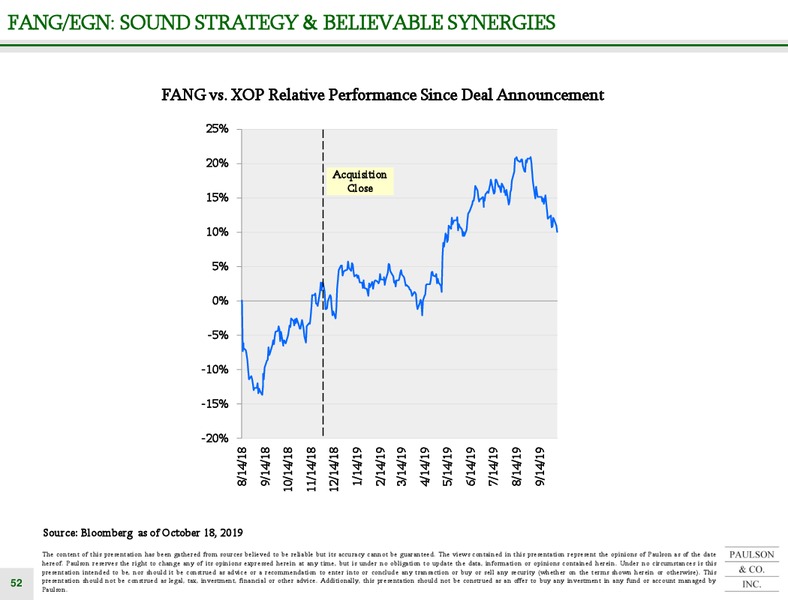 Callon Acquisition of Carrizo – Paulson & Company – slide 52