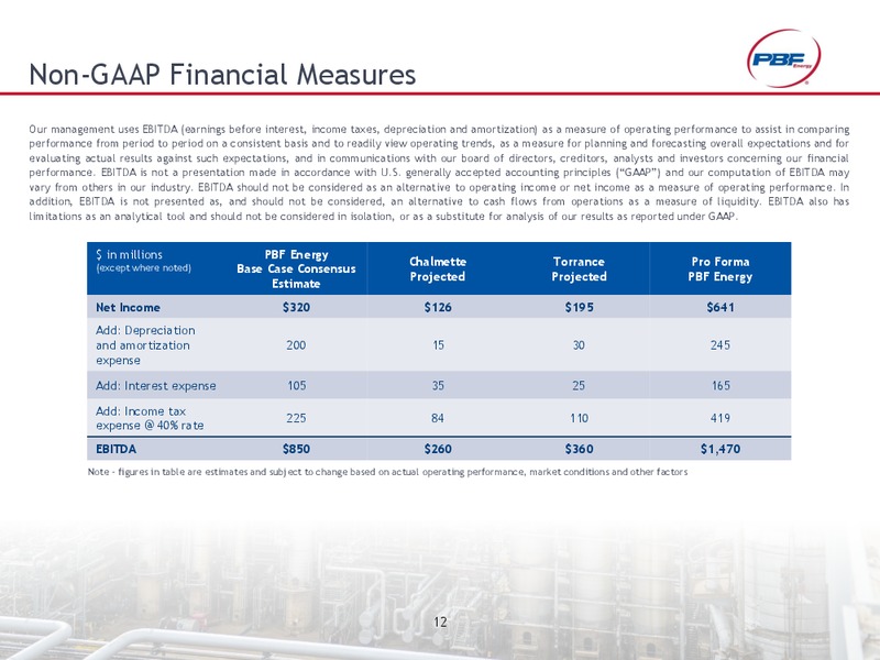 Acquisition of Exxon Mobils Torrance Refinery – Pbf Energy Inc. – slide 11