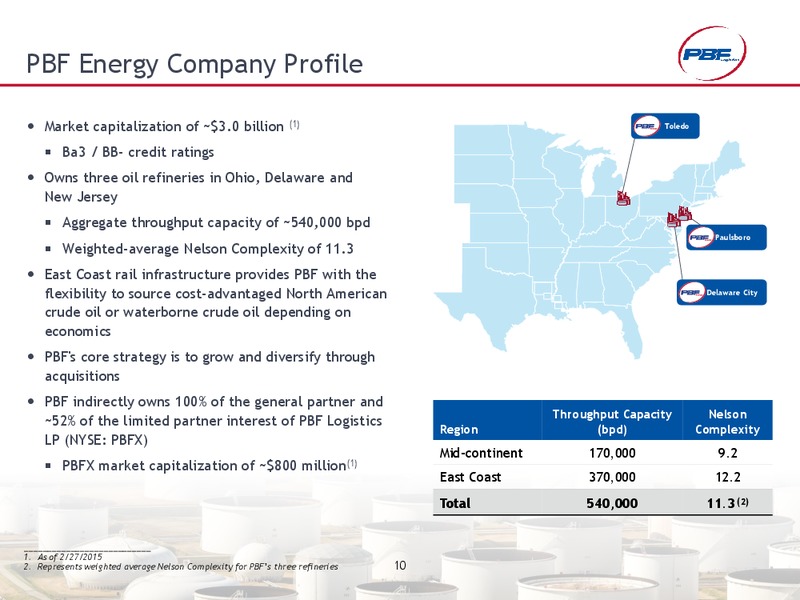 BARCLAYS MLP CORPORATE ACCESS DAY – PBF Logistics Lp – slide 9