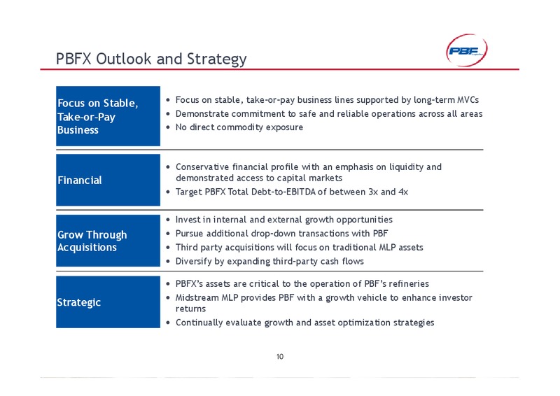 CREDIT SUISSE MLP AND ENERGY LOGISTICS CONFERENCE – PBF Logistics Lp – slide 9