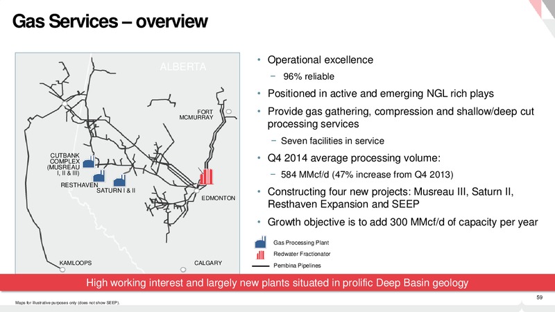 Investor Presentation – Pembina Pipeline Corp – slide 58