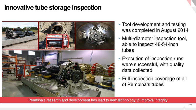 Investor Presentation – Pembina Pipeline Corp – slide 87