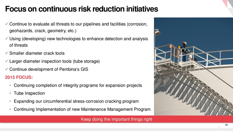 Investor Presentation – Pembina Pipeline Corp – slide 88