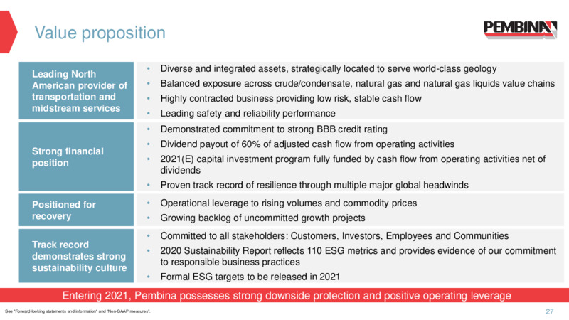 Investor Presentation   January 2021 – Pembina Pipeline Corp – slide 25