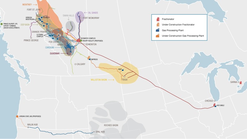 January 2019 Corporate Update – Pembina Pipeline Corp – slide 4