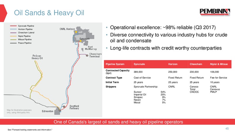 January 2018 Corporate Presentation – Pembina Pipeline Corp – slide 44