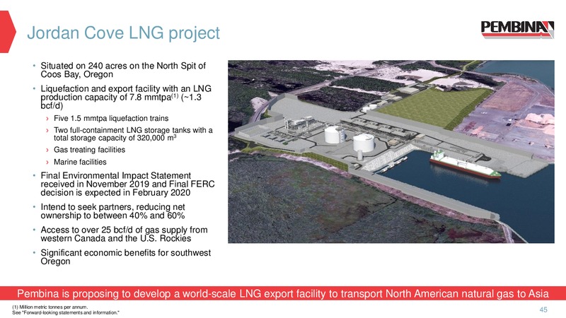 January 2020 Corporate Upate – Pembina Pipeline Corp – slide 43