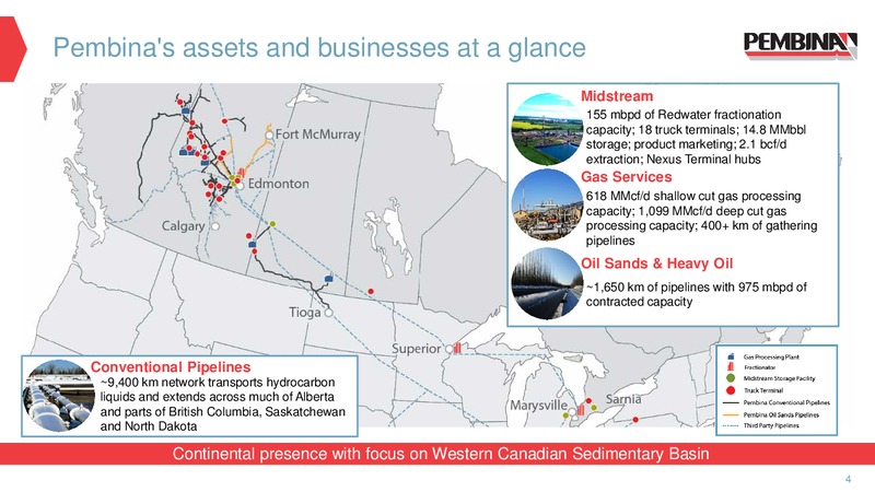 January 2017 CIBC Whistler Conference Presentation – Pembina Pipeline Corp – slide 3