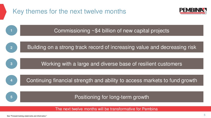 January 2017 CIBC Whistler Conference Presentation – Pembina Pipeline Corp – slide 4