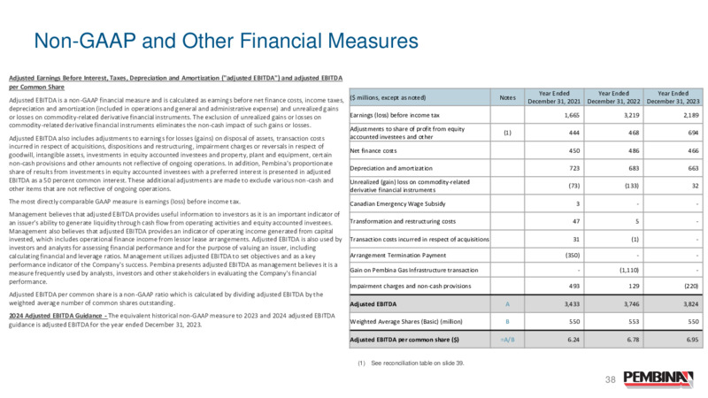 January 2025 Presentation – Pembina Pipeline Corp – slide 37