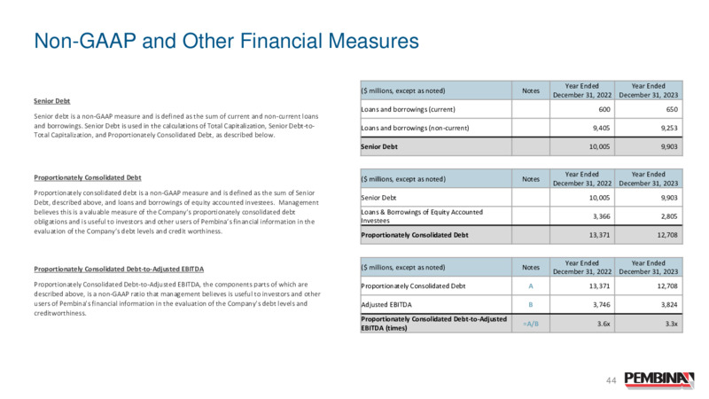 January 2025 Presentation – Pembina Pipeline Corp – slide 43