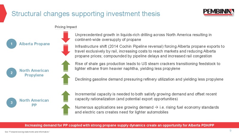 CKPC FID Presentation – Pembina Pipeline Corp – slide 8