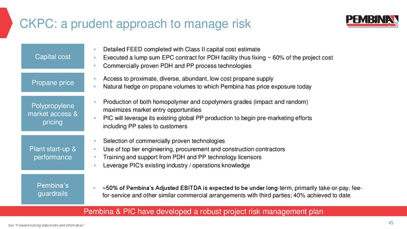 March 2020 Investor Presentation – Pembina Pipeline Corp – slide 43