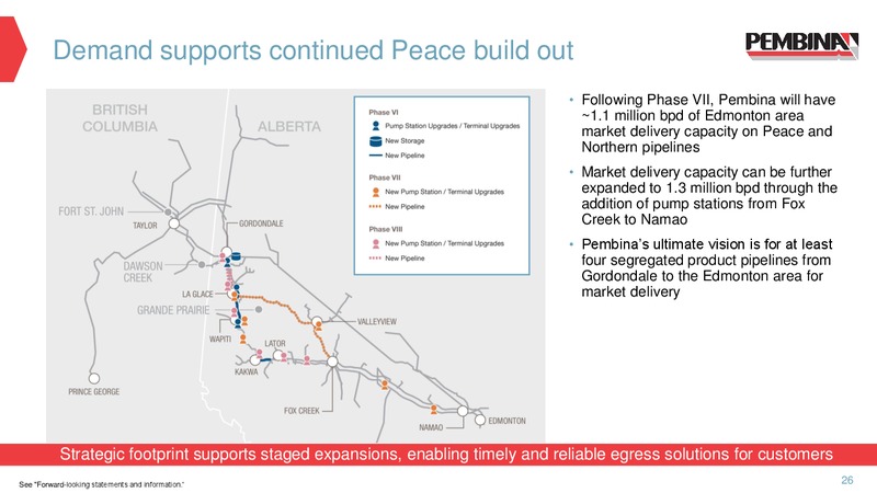 April 2019 Corporate Presentation – Pembina Pipeline Corp – slide 24