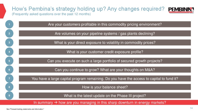 2016 Investor Day – Pembina Pipeline Corp – slide 13