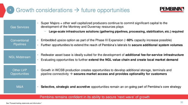 2016 Investor Day – Pembina Pipeline Corp – slide 29