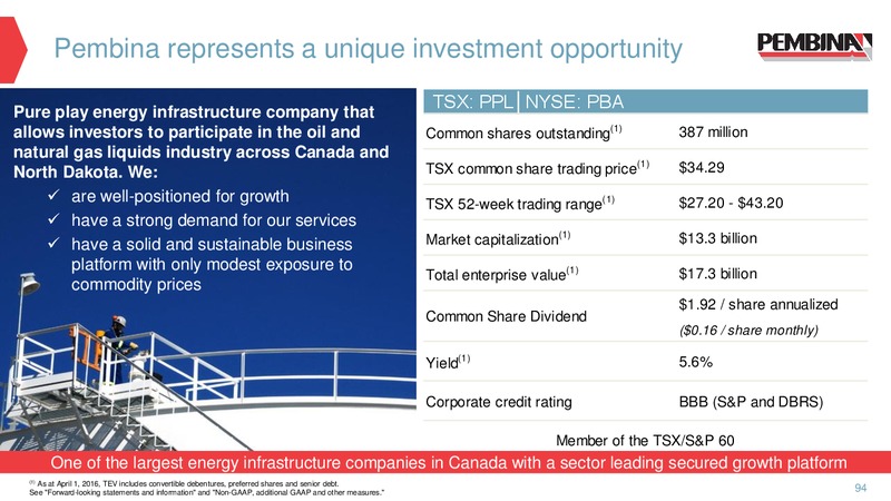 2016 Investor Day – Pembina Pipeline Corp – slide 93