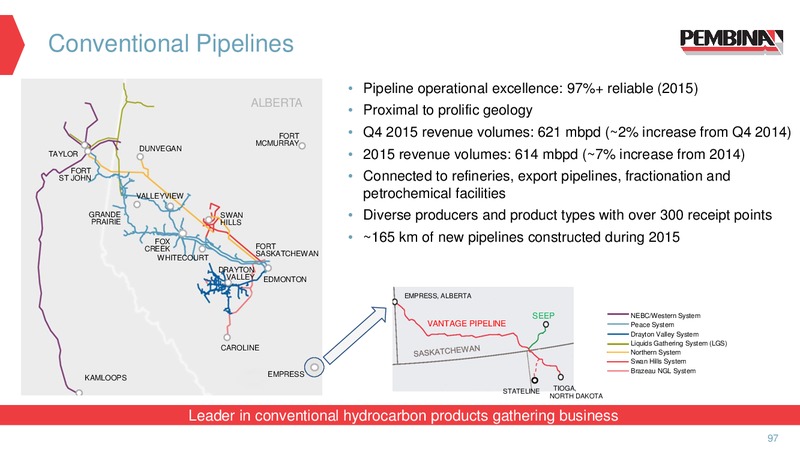 2016 Investor Day – Pembina Pipeline Corp – slide 96