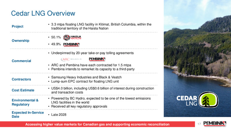 April 2025 Presentation – Pembina Pipeline Corp – slide 17