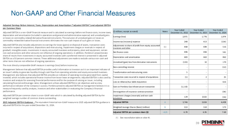 April 2025 Presentation – Pembina Pipeline Corp – slide 38