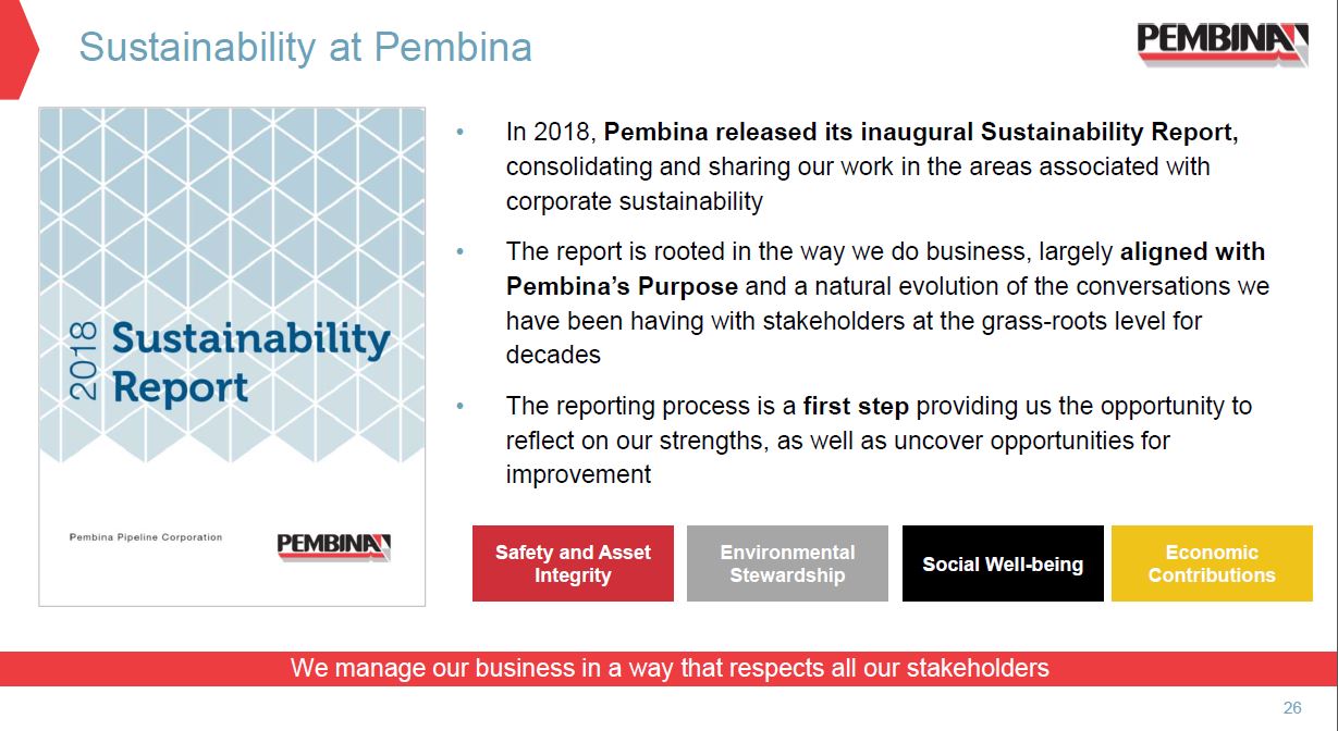 Annual General Meeting – Pembina Pipeline Corp – slide 24