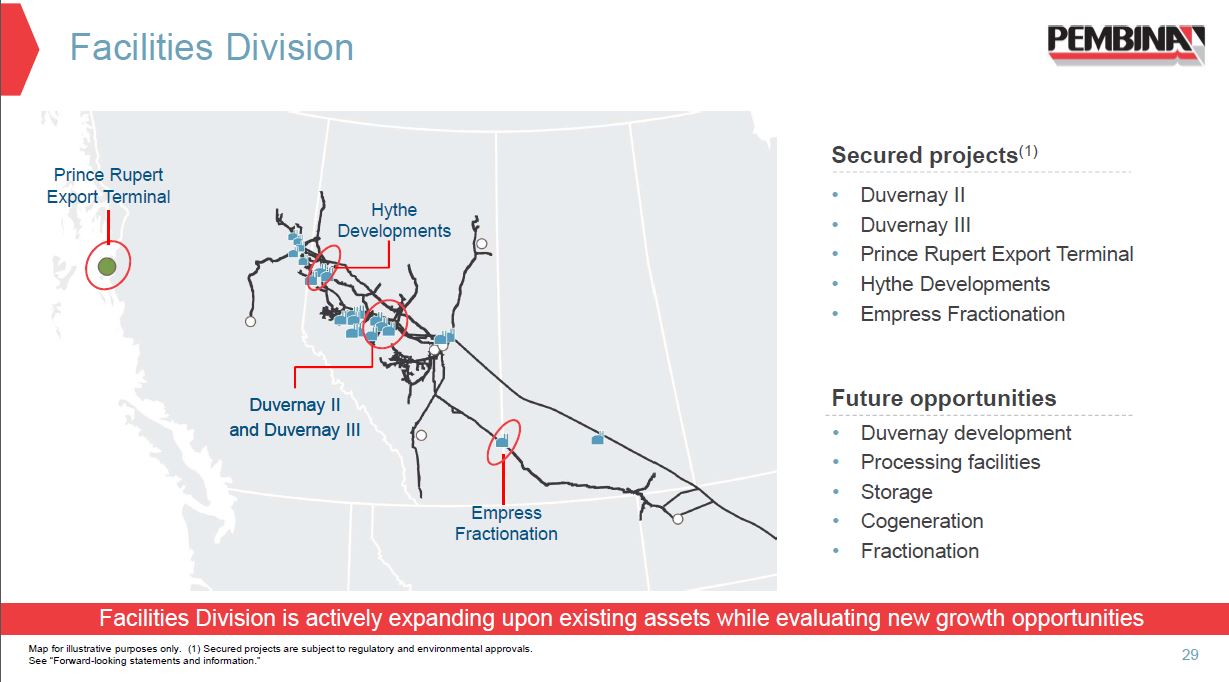 Annual General Meeting – Pembina Pipeline Corp – slide 27