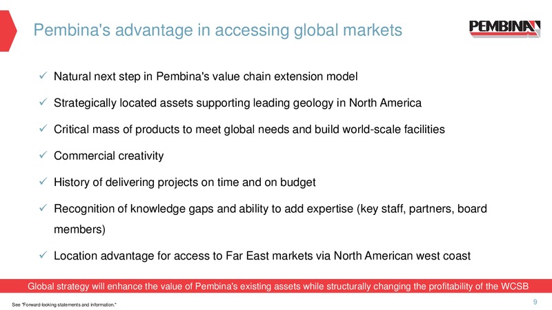 May 2019 Corporate Update – Pembina Pipeline Corp – slide 7