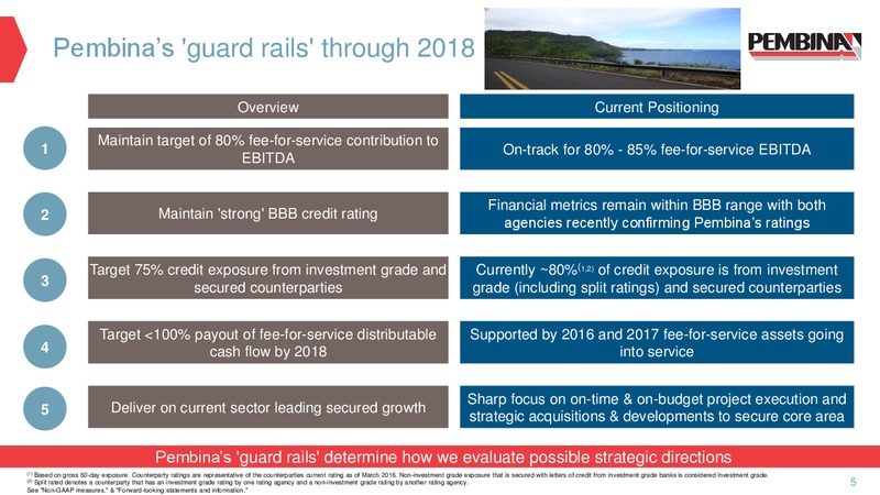 Annual Meeting of Shareholders – Pembina Pipeline Corp – slide 4