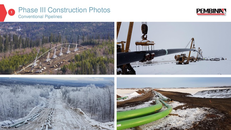 May 2017 Investor Presentation – Pembina Pipeline Corp – slide 43