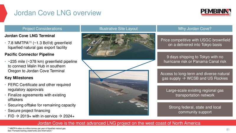 May 2017 Investor Presentation – Pembina Pipeline Corp – slide 80