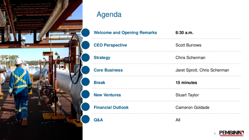 2024 Investor Day – Pembina Pipeline Corp – slide 4