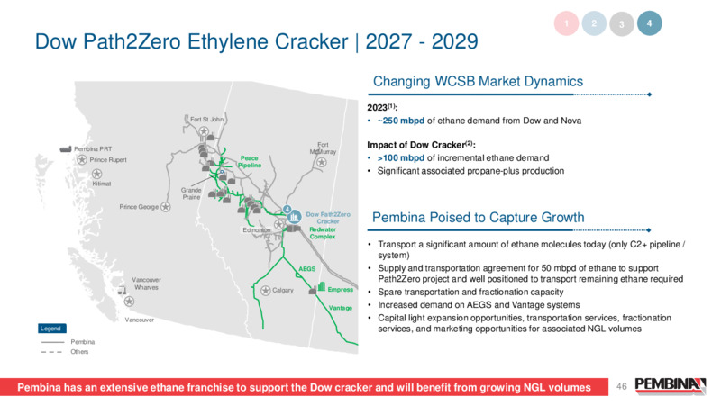 2024 Investor Day – Pembina Pipeline Corp – slide 46