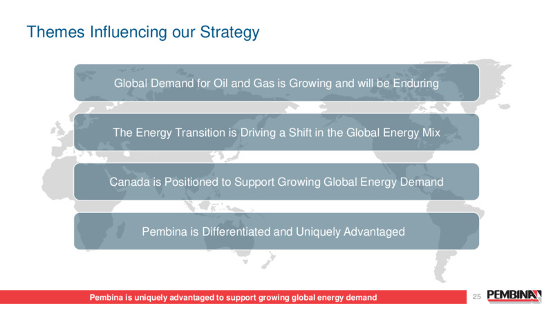 Pembina Pipeline Corporation 2024 Investor Day – Pembina Pipeline Corp – slide 25