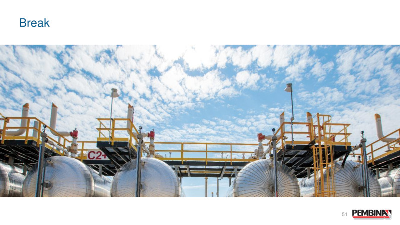 Pembina Pipeline Corporation 2024 Investor Day – Pembina Pipeline Corp – slide 51