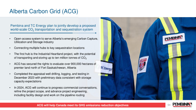 Pembina Pipeline Corporation 2024 Investor Day – Pembina Pipeline Corp – slide 54
