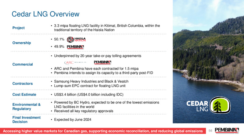 Pembina Pipeline Corporation 2024 Investor Day – Pembina Pipeline Corp – slide 56