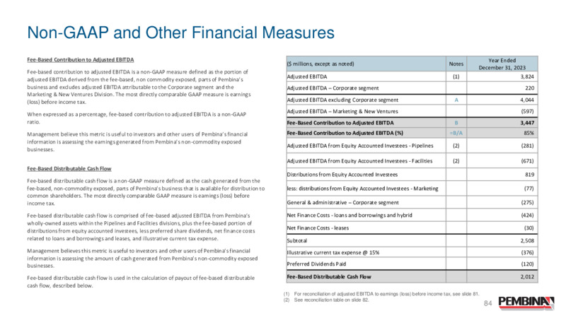 Pembina Pipeline Corporation 2024 Investor Day – Pembina Pipeline Corp – slide 83