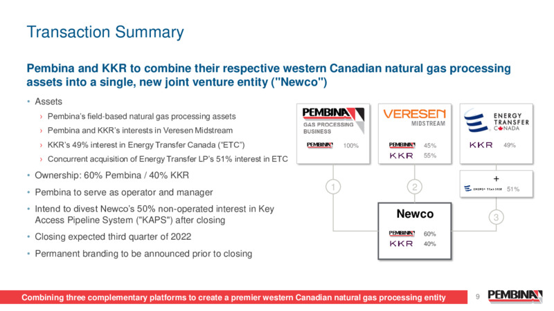 July 2022 Investor Presentation – Pembina Pipeline Corp – slide 8