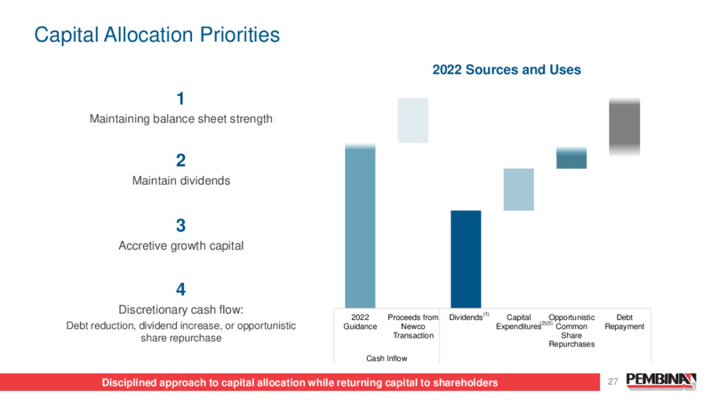 July 2022 Investor Presentation – Pembina Pipeline Corp – slide 26