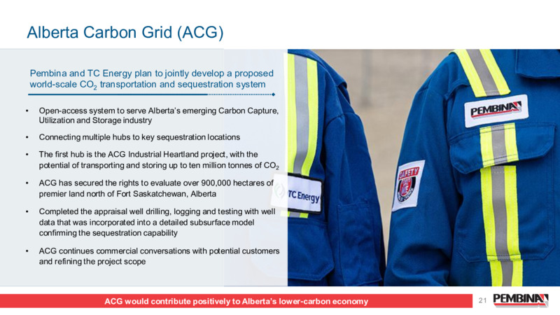 July 2025 Investor Presentation – Pembina Pipeline Corp – slide 21