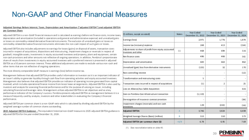 July 2025 Investor Presentation – Pembina Pipeline Corp – slide 38