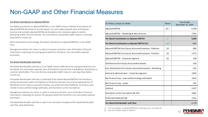 July 2025 Investor Presentation – Pembina Pipeline Corp – slide 41