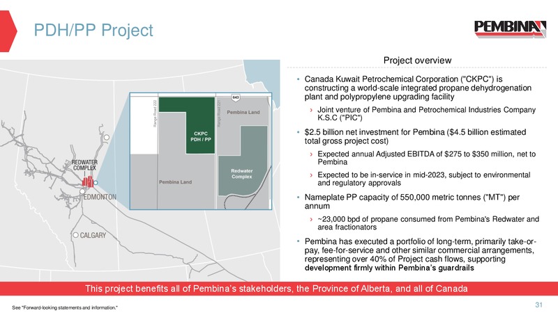 July 2019 Corporate Presentation – Pembina Pipeline Corp – slide 29