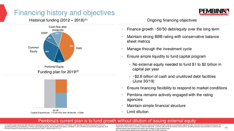 August 2019 Corporate Presentation – Pembina Pipeline Corp – slide 46