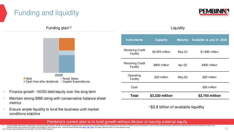 August 2020 Investor Presentation – Pembina Pipeline Corp – slide 10