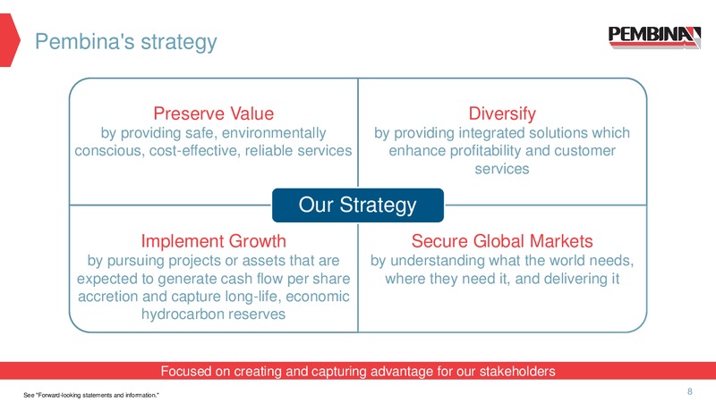 September 2018 Corporate Update – Pembina Pipeline Corp – slide 6
