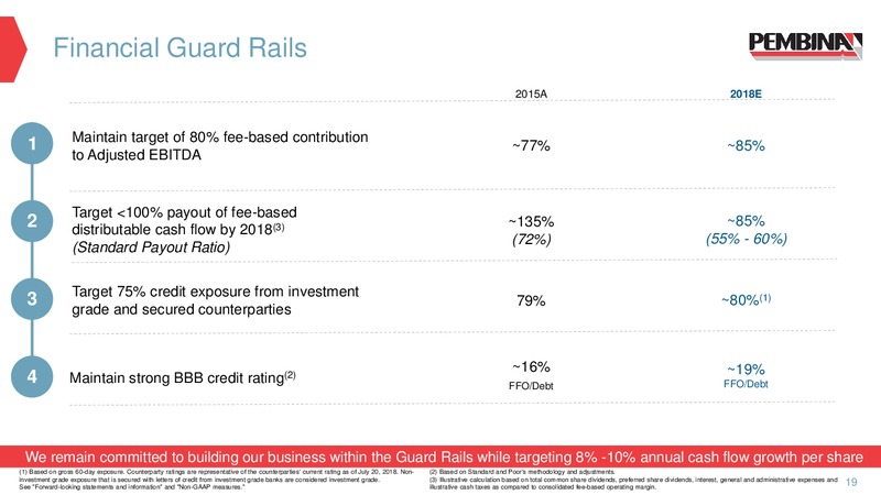 September 2018 Corporate Update – Pembina Pipeline Corp – slide 17