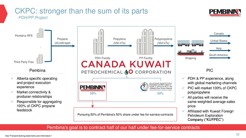September 2018 Corporate Update – Pembina Pipeline Corp – slide 30