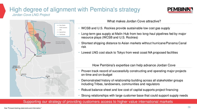 September 2018 Corporate Update – Pembina Pipeline Corp – slide 34