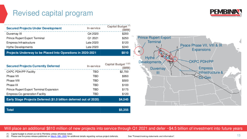 October 2020 Investor Presentation – Pembina Pipeline Corp – slide 11
